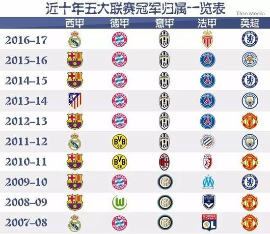 刀低射不仅